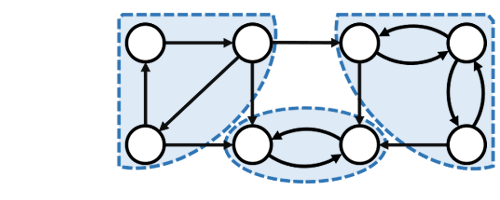 /uploads/Depth-First-Search-Tree_img14.png