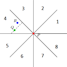 /uploads/Sweep-Line_img5.png