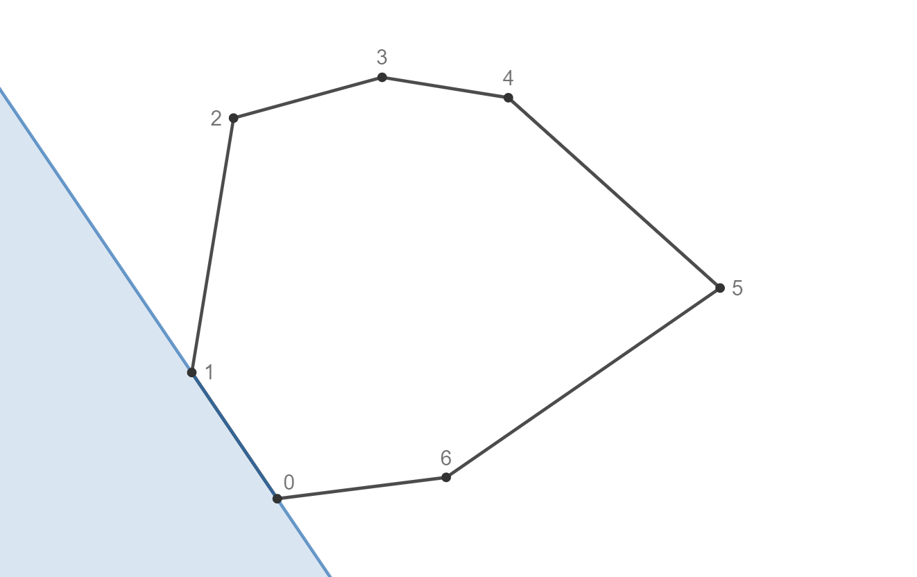 /uploads/algo_geometry_convex_hull_kmix1.png