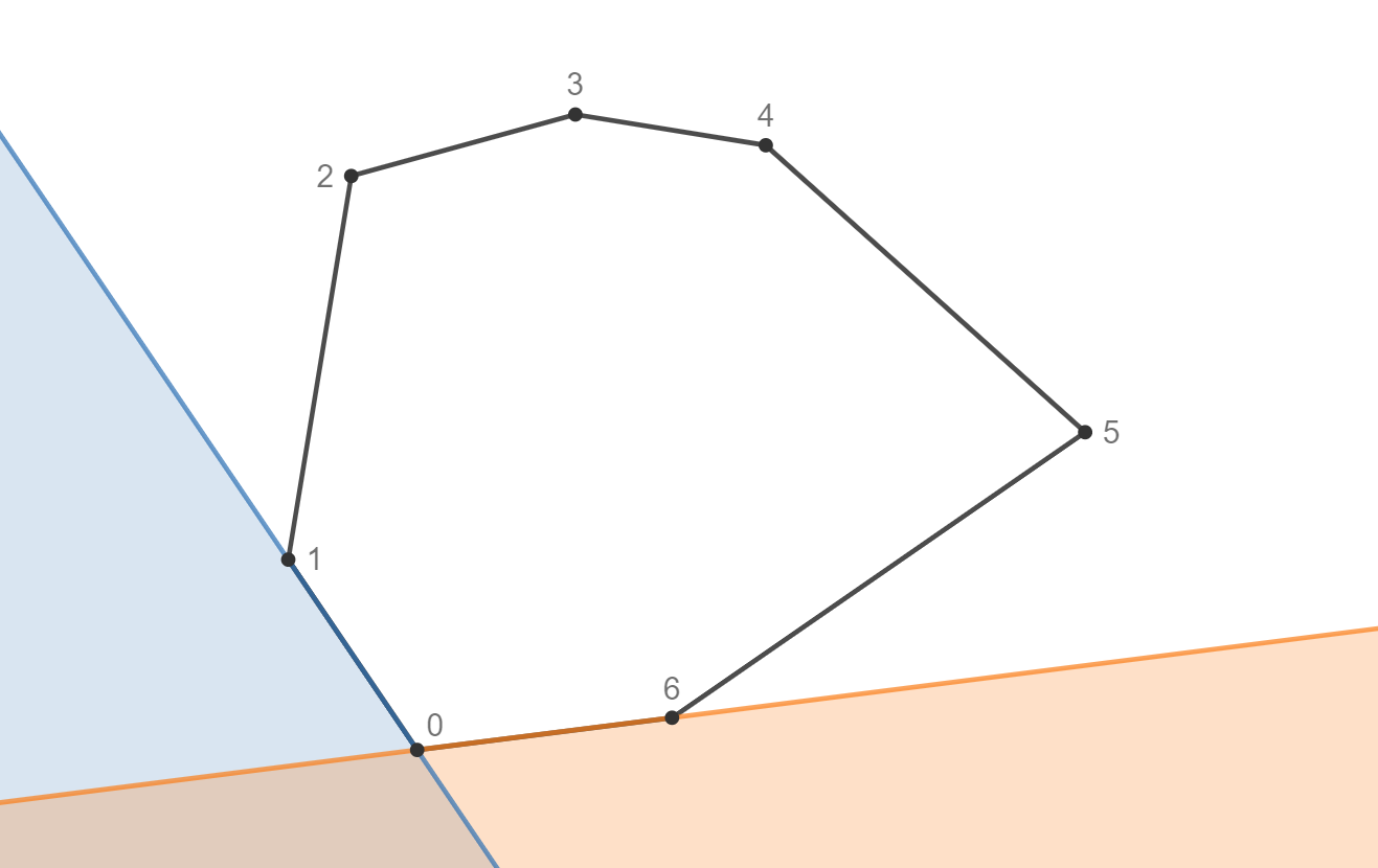 /uploads/algo_geometry_convex_hull_kmix2.png
