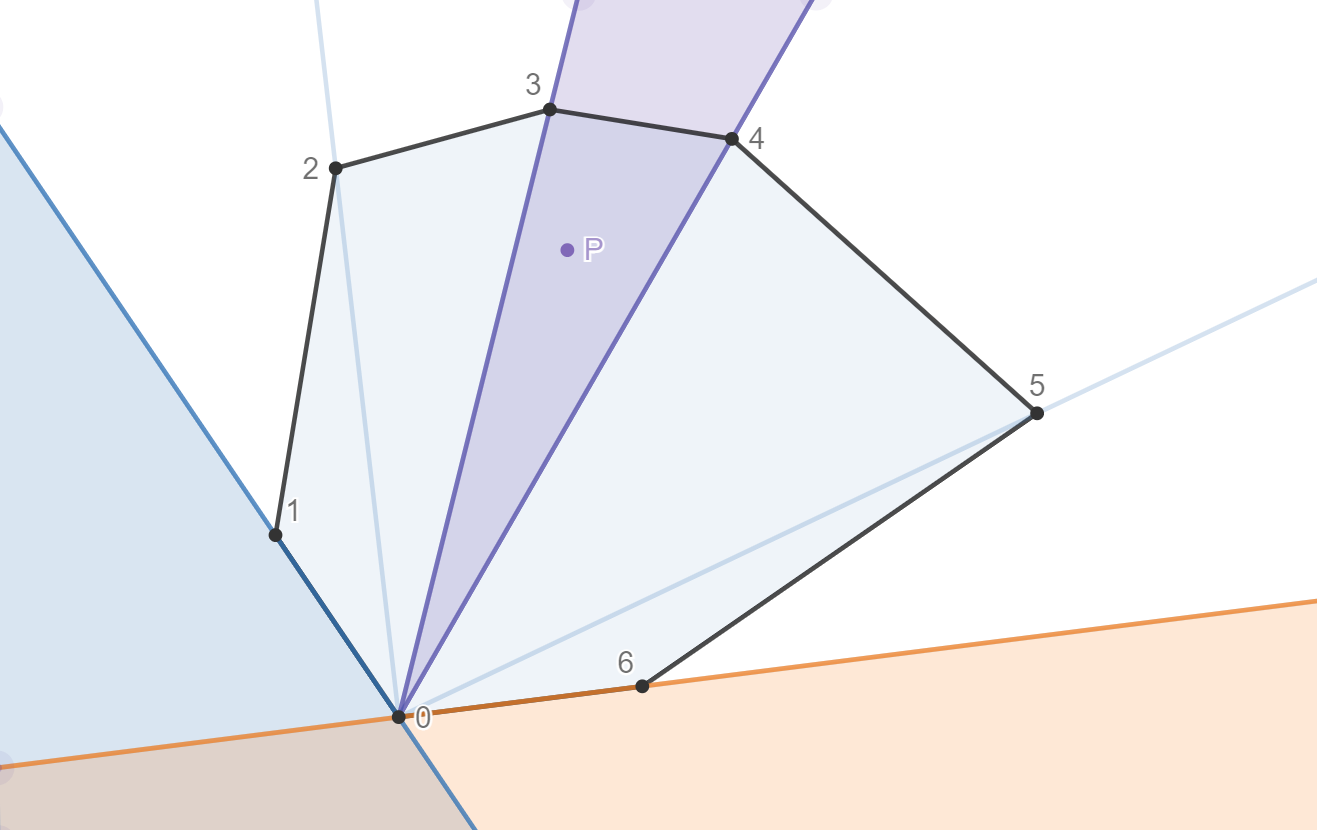 /uploads/algo_geometry_convex_hull_kmix3.png