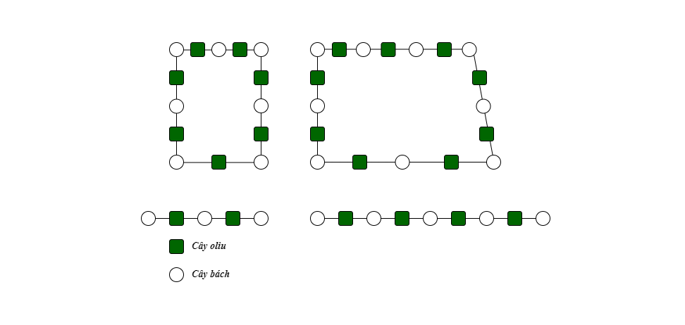 /uploads/basic-dynamic-programming-1_img12.png