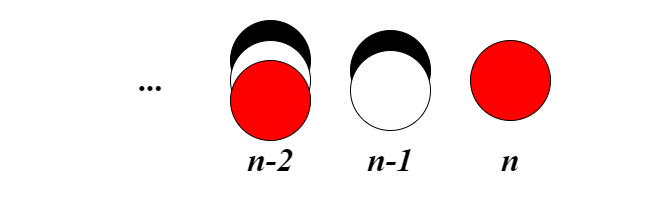 /uploads/basic-dynamic-programming-1_img3.png