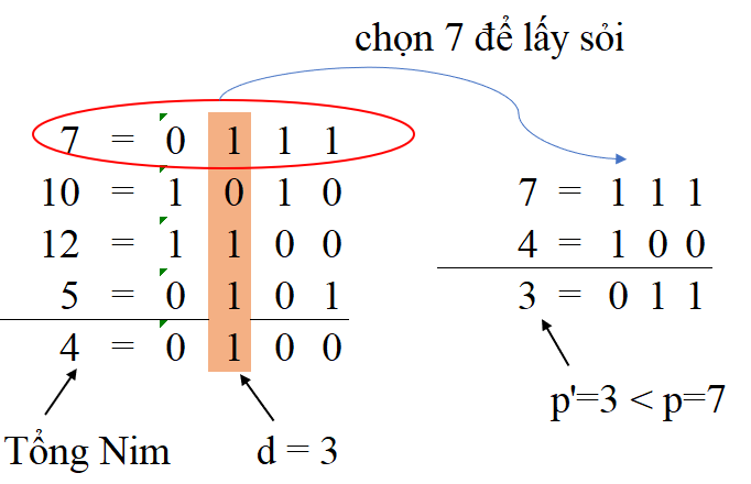 /uploads/game_theory_bouton_proof_2.png