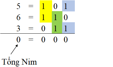 /uploads/game_theory_bouton_proof_3.png