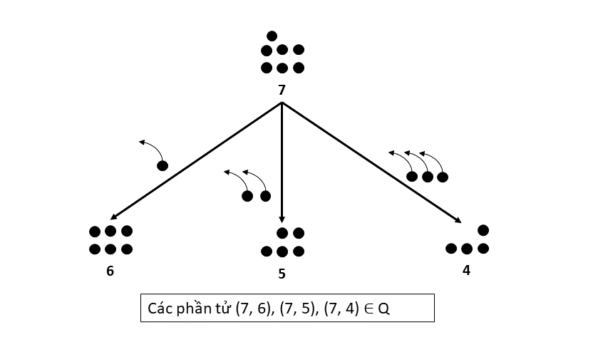 /uploads/game_theory_decrease_transition.png