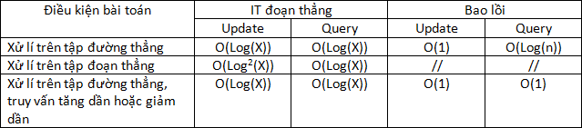 /uploads/it_segment.png