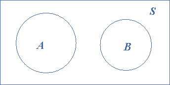 /uploads/number-theory-mutually-exclusive-img.png