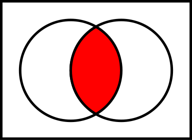 /uploads/number-theory-set-intersection.png