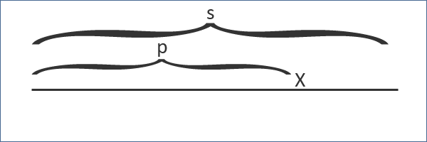 /uploads/palindrome_tree_4.png