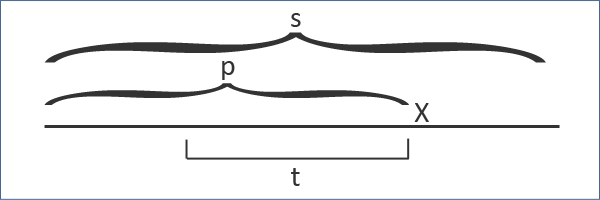 /uploads/palindrome_tree_5.png