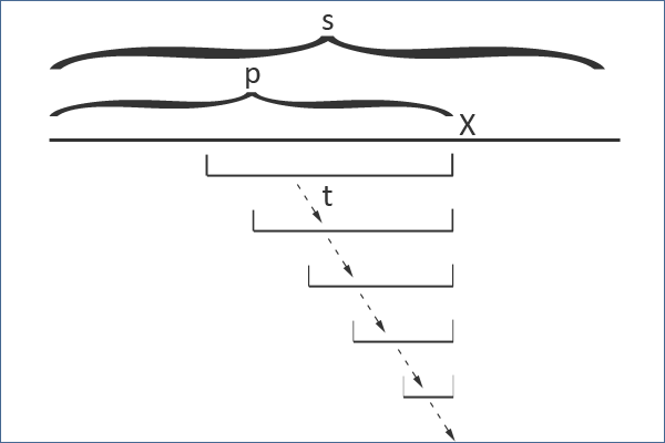 /uploads/palindrome_tree_6.png