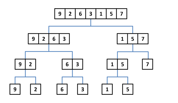 /uploads/segment-tree-basic_img1.png