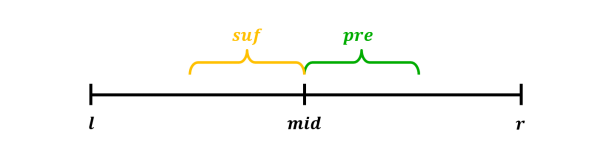/uploads/segment-tree-basic_img8.png