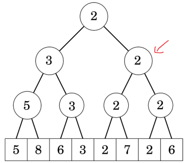 /uploads/segment-tree-extend_img3.png