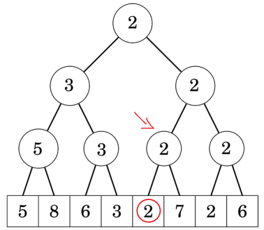 /uploads/segment-tree-extend_img4.png
