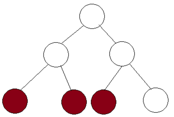 /uploads/segment_tree_proof_time_complexity.png