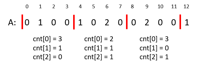 /uploads/sqrt_problem1_1.PNG