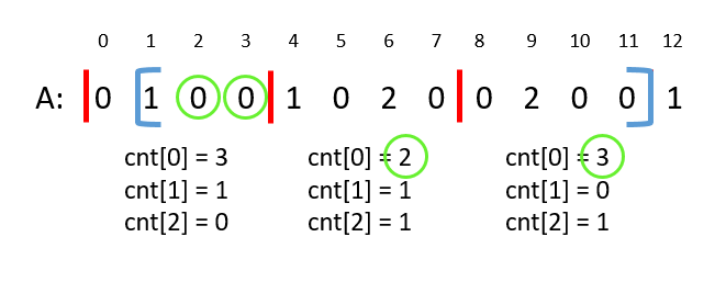/uploads/sqrt_problem1_3.PNG