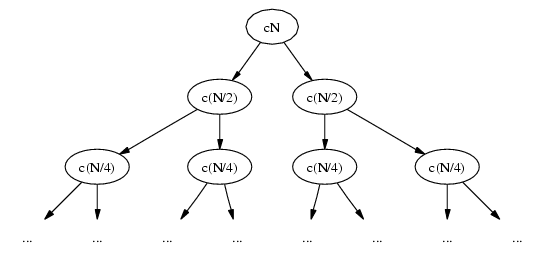 /uploads/topcoder_translate_tree3.png