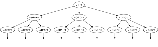 /uploads/topcoder_translate_tree5.png